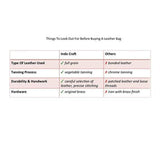 Duffel / Shoulder Bag <br> Genuine Leather Handbag  - strapsandbrass.com