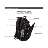 Backpack USB Charging & Anti-Theft<br> Canvas Backpack  - strapsandbrass.com