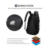 Backpack USB Charging & Water Resistant <br> Oxford Backpack  - strapsandbrass.com