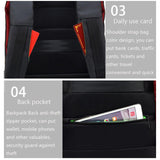 Backpack USB Charging & Anti-Theft<br> Ox Backpack  - strapsandbrass.com