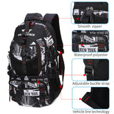 Backpack USB Charging <br> Oxford Backpack  - strapsandbrass.com