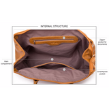 <bold>Tote /  Top-Handle Bag <br>Vegan-Leather Handbag  - strapsandbrass.com