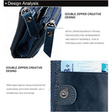 Wallet (RFID Blocking) <br> Genuine Leather Wallet  - strapsandbrass.com